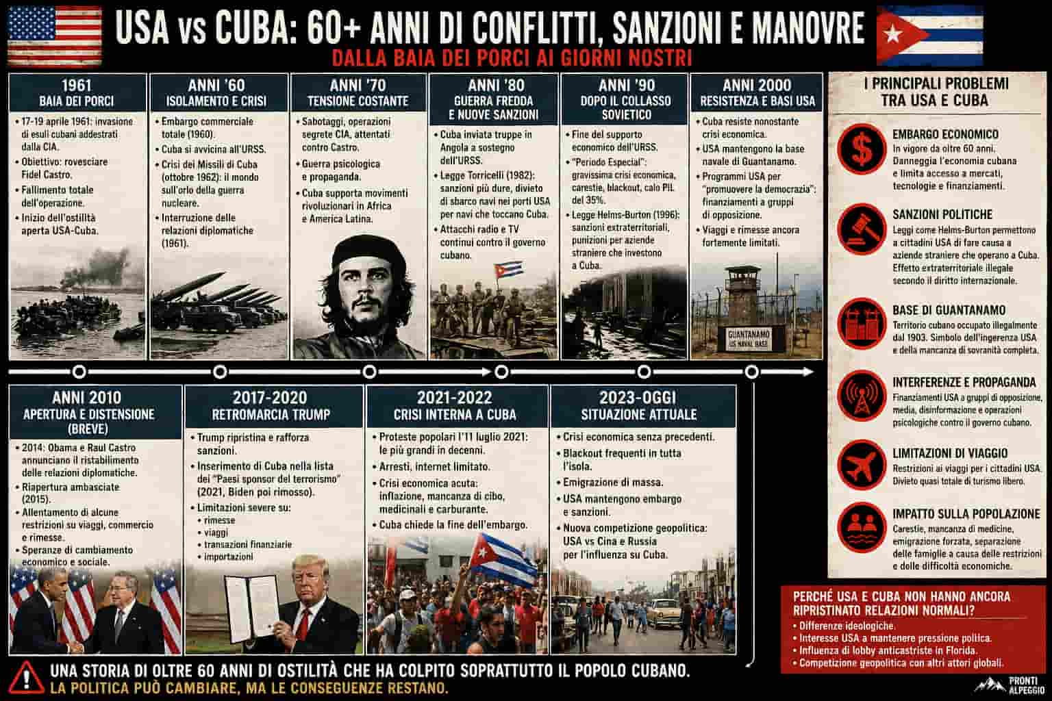 CUBA (1)